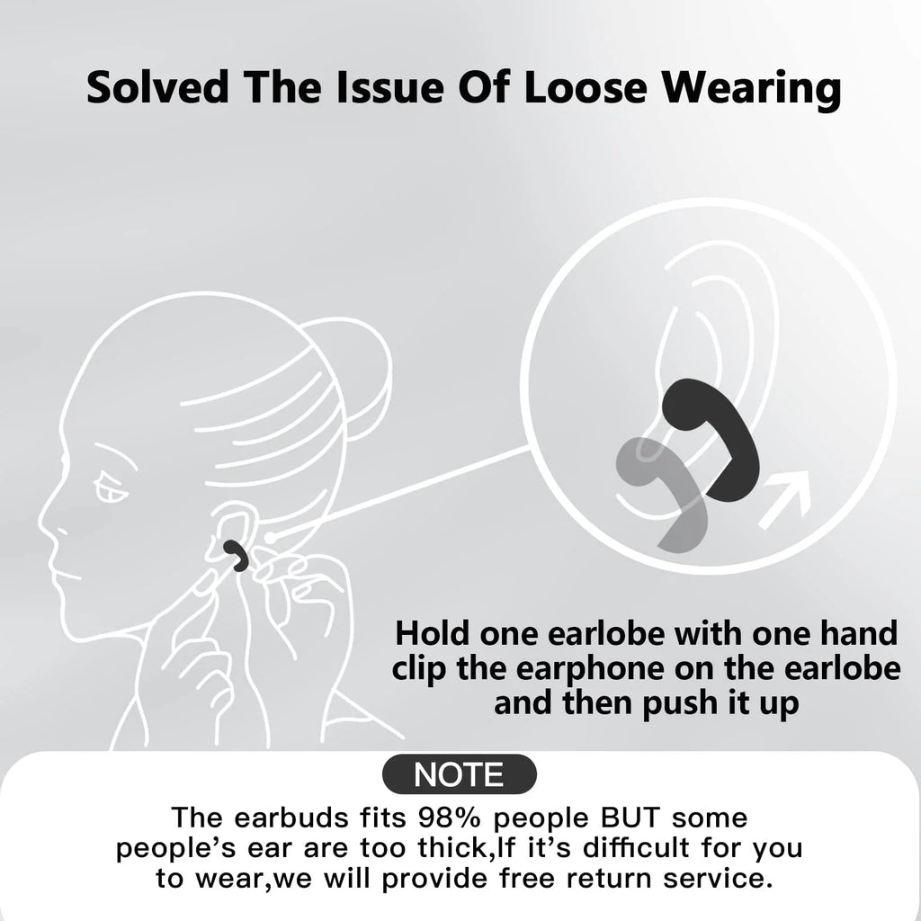 Wireless Ear Clip Bone Conduction Headphones Headset Clip on Open Ear Earbuds Bone Conduction Earbuds Head Set Workout Cycling Running Work Headphones Bone Conducting Induction Earphones