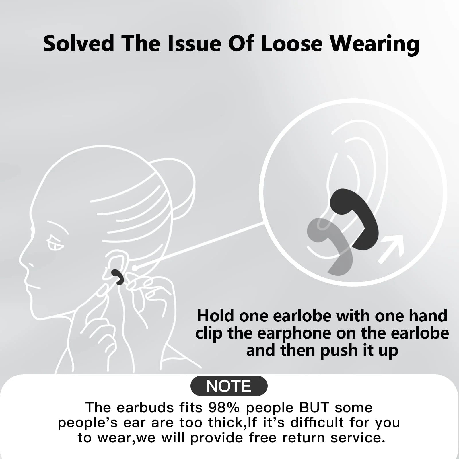 Wireless Ear Clip Bone Conduction Headphones Headset Clip on Open Ear Earbuds Bone Conduction Earbuds Head Set Workout Cycling Running Work Headphones Bone Conducting Induction Earphones